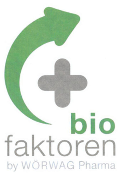 bio faktoren by WÖRWAG Pharma Logo (DPMA, 03/28/2020)