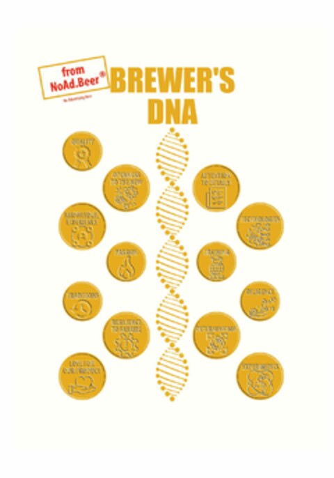 BREWERY DNA from NoAd.Beer Logo (DPMA, 08/26/2021)