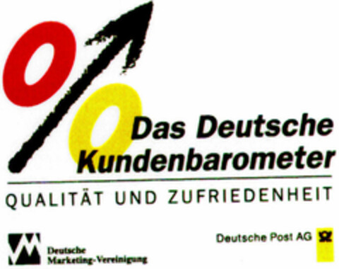 Das Deutsche Kundenbarometer Logo (DPMA, 04/19/1995)