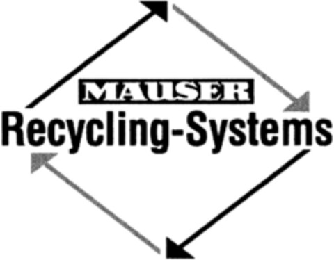 MAUSER Recycling-Systems Logo (DPMA, 18.04.1992)