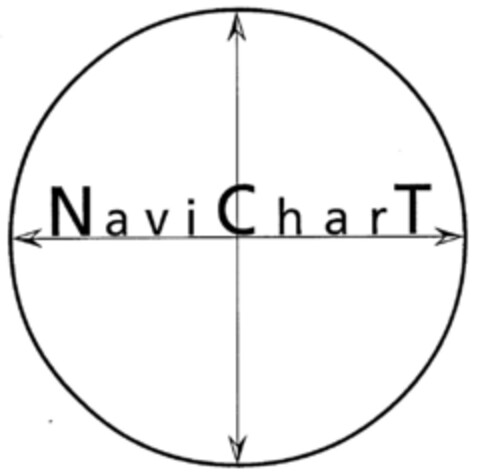 NaviCharT Logo (DPMA, 11.07.2000)