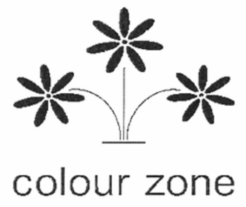 colour zone Logo (DPMA, 03.03.2005)