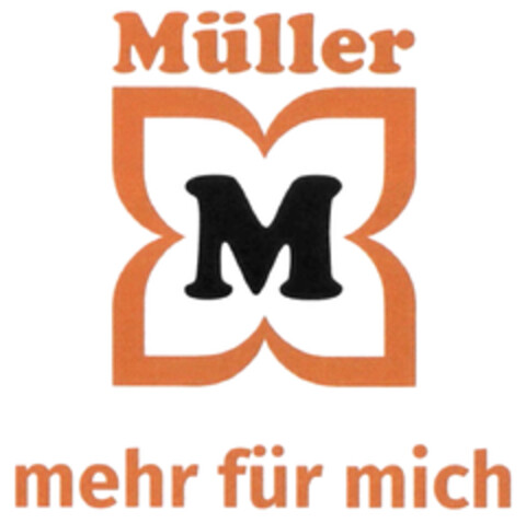 M Müller Logo (DPMA, 29.11.2019)