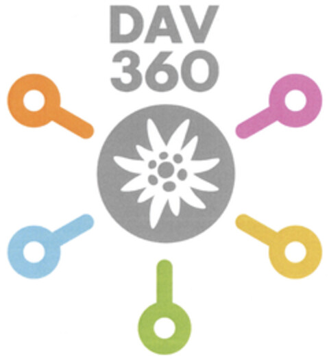 DAV 360 Logo (DPMA, 19.01.2024)