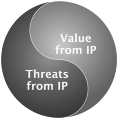 Threats from IP Value from IP Logo (DPMA, 12.07.2012)
