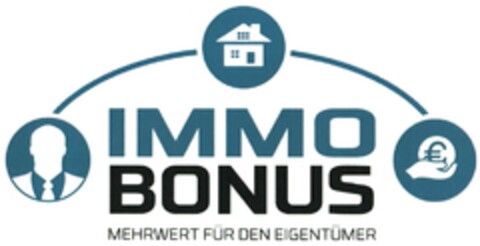 IMMO BONUS MEHRWERT FÜR DEN EIGENTÜMER Logo (DPMA, 15.04.2015)