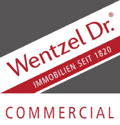 Wentzel Dr. IMMOBILIEN SEIT 1820 COMMERCIAL Logo (DPMA, 02/14/2019)