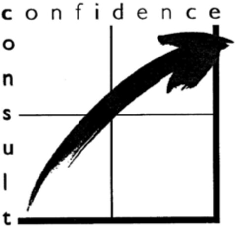 confidence consult Logo (DPMA, 13.01.1997)