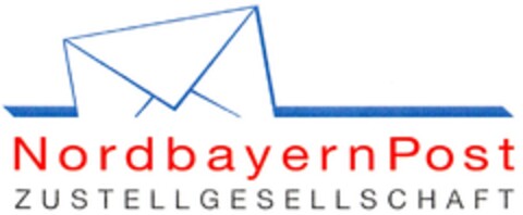 NordbayernPost ZUSTELLGESELLSCHAFT Logo (DPMA, 04/03/2008)