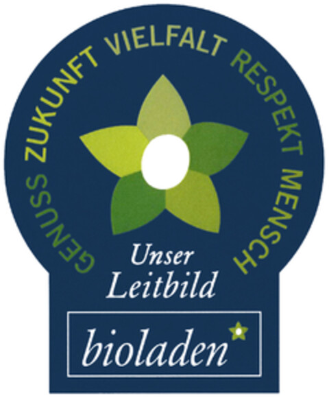 GENUSS ZUKUNFT VIELFALT RESPEKT MENSCHEN Unser Leitbild bioladen Logo (DPMA, 05.06.2021)