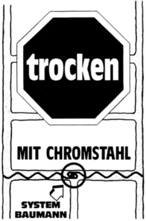 trocken SYSTEM BAUMANN Logo (DPMA, 25.07.1992)