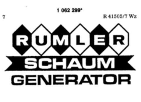 RUMLER SCHAUM GENERATOR Logo (DPMA, 14.11.1983)