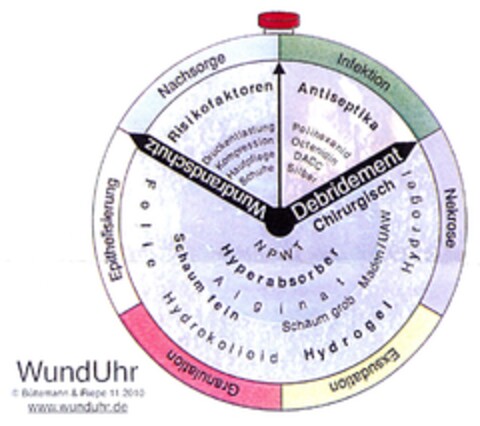 WundUhr Logo (DPMA, 02.04.2011)