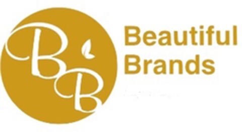 Beautiful Brands Logo (DPMA, 06.04.2017)