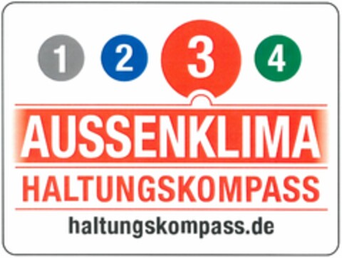 AUSSENKLIMA  HALTUNGSKOMPASS Logo (DPMA, 29.07.2019)