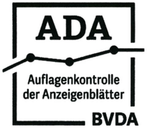 ADA Auflagenkontrolle der Anzeigenblätter BVDA Logo (DPMA, 11.11.2021)