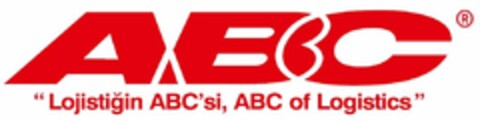 ABC Lojistiğin ABC'si, ABC of Logistics Logo (DPMA, 08/28/2024)