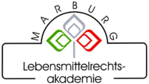 Lebensmittelrechtsakademie MARBURG Logo (DPMA, 12/22/2010)