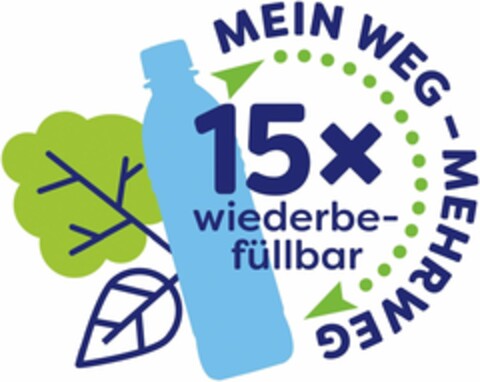 MEIN WEG - MEHRWEG 15xwiederbe-füllbar Logo (DPMA, 20.07.2020)