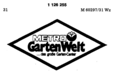 METRO Garten Welt Logo (DPMA, 03/13/1987)