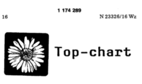 Top-chart Logo (DPMA, 25.07.1990)