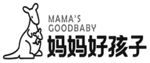 MAMA'S GOODBABY Logo (DPMA, 21.05.2008)