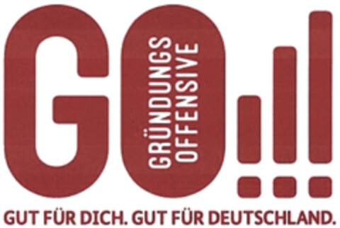 GO!!! GRÜNDUNGS OFFENSIVE GUT FÜR DICH. GUT FÜR DEUTSCHLAND. Logo (DPMA, 17.12.2018)
