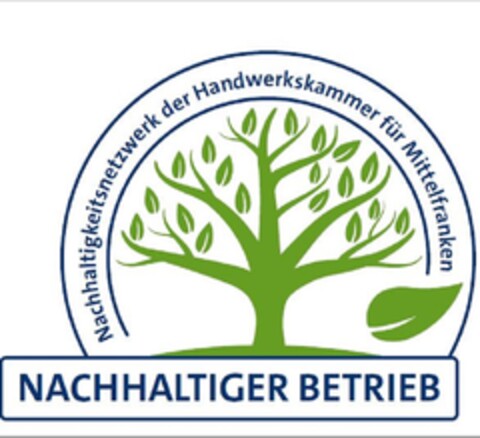 Nachhaltigkeitsnetzwerk der Handwerkskammer für Mittelfranken NACHHALTIGER BETRIEB Logo (DPMA, 12/12/2023)