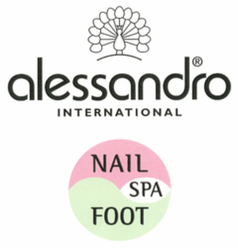 alessandro INTERNATIONAL NAIL SPA FOOT Logo (DPMA, 08/06/2004)