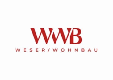 WWB WESER / WOHNBAU Logo (DPMA, 11/26/2018)