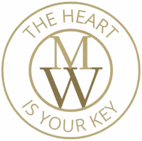 THE HEART IS YOUR KEY Logo (DPMA, 17.04.2019)