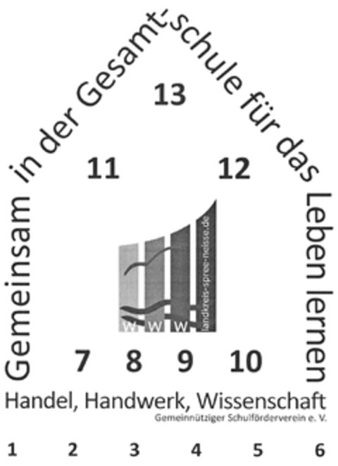 Gemeinsam in der Gesamt-schule für das Leben lernen Handel, Handwerk, Wissenschaft Gemeinnütziger Schulförderverein e.V. 1 2 3 4 5 6 7 8 9 10 11 12 13 w w w landkreis-spree-neiße.de Logo (DPMA, 05/25/2020)