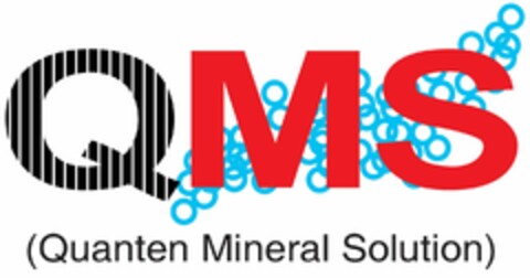 QMS (Quanten Mineral Solution) Logo (DPMA, 19.01.2020)