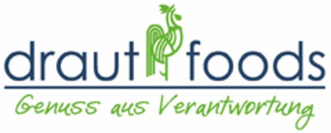 draut foods Genuss aus Verantwortung Logo (DPMA, 11/28/2022)