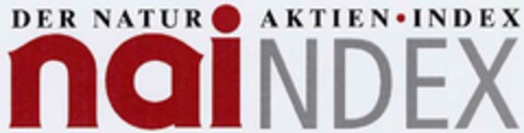 naiNDEX DER NATUR AKTIEN INDEX Logo (DPMA, 22.08.2001)