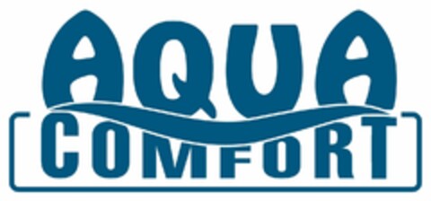 AQUA COMFORT Logo (DPMA, 05.08.2025)