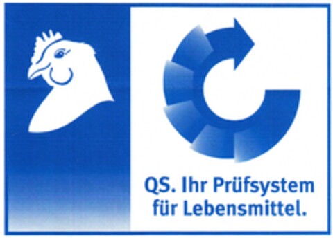 QS. Ihr Prüfsystem für Lebensmittel. Logo (DPMA, 17.08.2012)