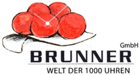 BRUNNER GmbH WELT DER 1000 UHREN Logo (DPMA, 07/30/2012)