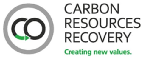 CARBON RESOURCES RECOVERY Creating new values. Logo (DPMA, 06.01.2015)