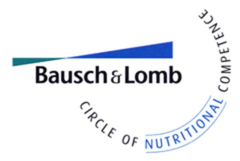 Bausch&Lomb CIRCLE OF NUTRITIONAL COMPETENCE Logo (DPMA, 11/06/2006)
