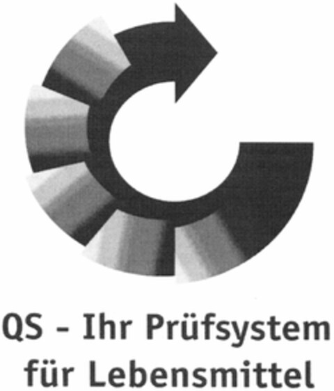 QS-Ihr Prüfsystem für Lebensmittel Logo (DPMA, 26.10.2005)