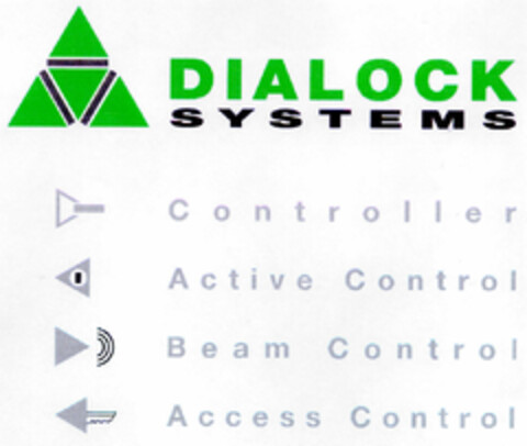 DIALOCK SYSTEMS Logo (DPMA, 07.11.1995)