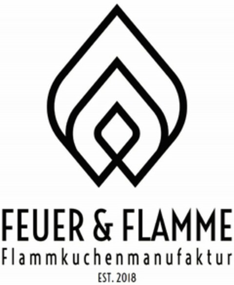 FEUER & FLAMME Flammkuchenmanufaktur EST. 2018 Logo (DPMA, 07.09.2022)