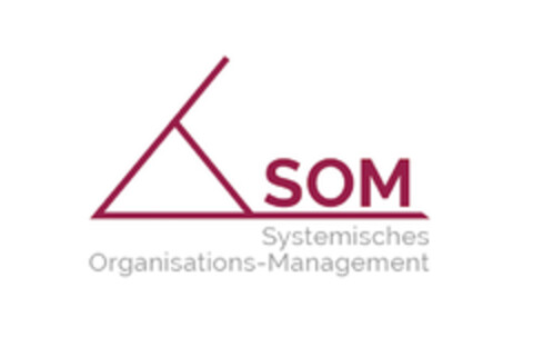 SOM Systemisches Organisations-Management Logo (DPMA, 08/12/2020)