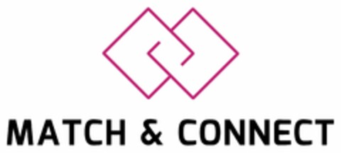 MATCH & CONNECT Logo (DPMA, 27.04.2022)