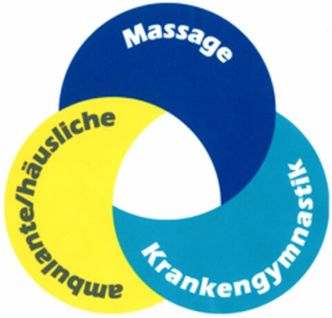 ambulante/häusliche Massage Krankengymnastik Logo (DPMA, 02/23/2006)