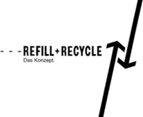 REFILL+RECYCLE Logo (DPMA, 14.09.1993)