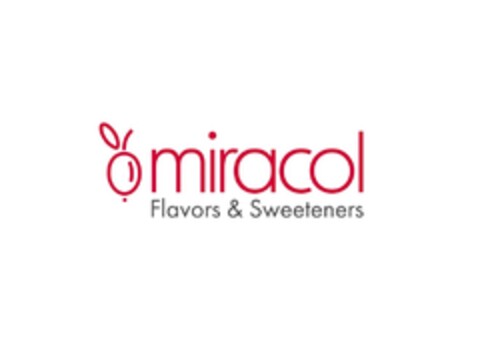 miracol Flavors & Sweeteners Logo (DPMA, 23.05.2018)