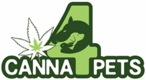 CANNA4PETS Logo (DPMA, 04.02.2020)