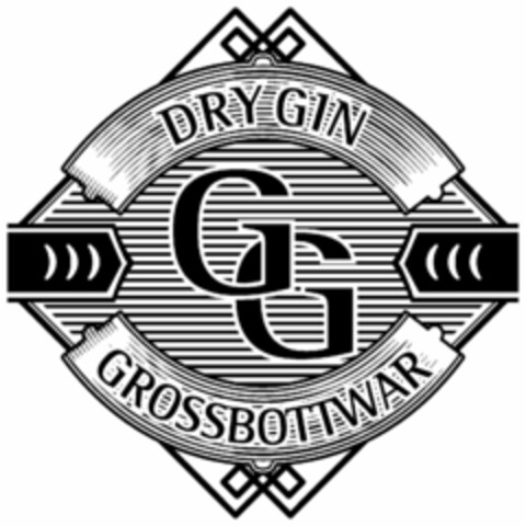 DRY GIN GROSSBOTTWAR Logo (DPMA, 15.10.2020)